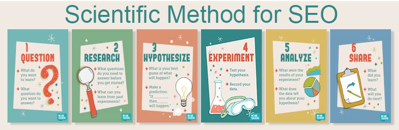 Scientific Method for SEO 800