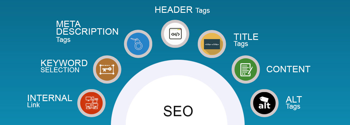 SEO Services main banner1200