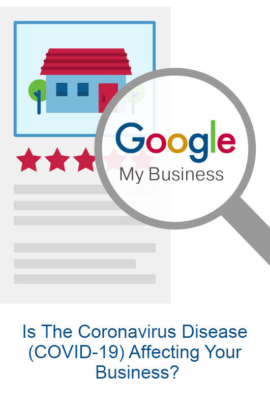 Has your business been affected by the coronavirus?