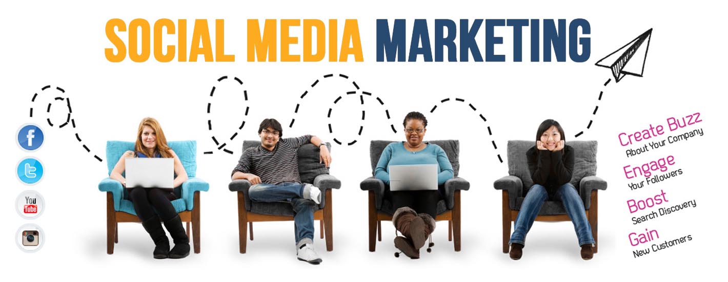 Social Media Marketing & Management