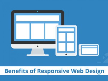 Why is it important for your business to invest in a responsive website development & design?