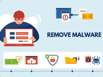 Remove Malware 
