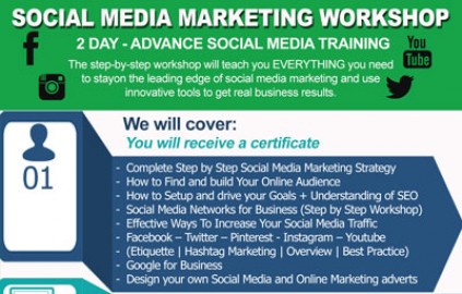 2 Day Social Media Marketing Workshop